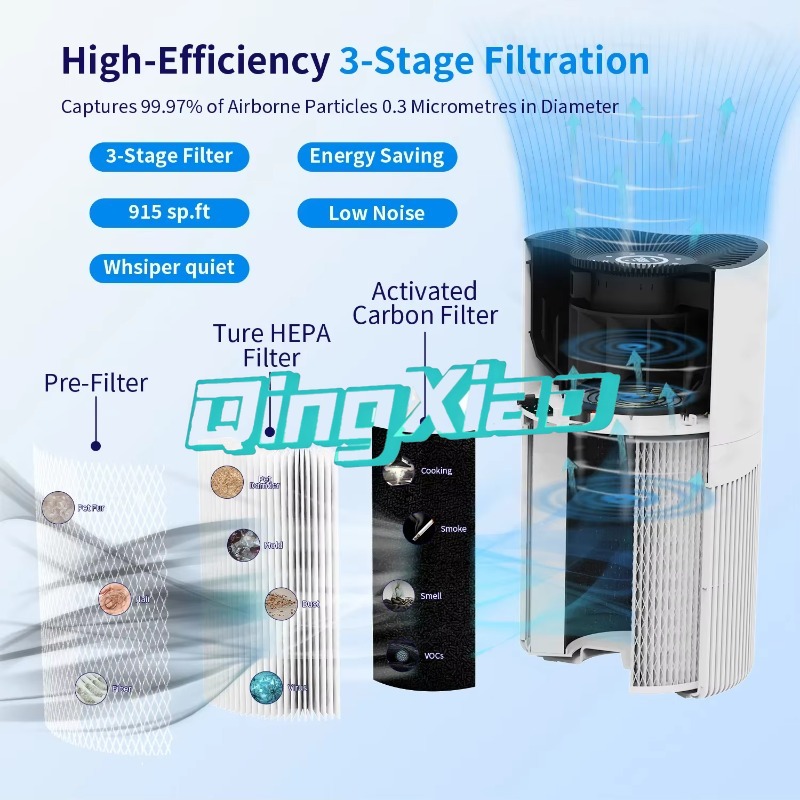 Smart App Control Air Purifier - огляд і ціна Air Purifier Hepa