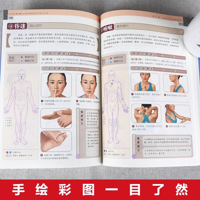 Acupoint Massage & TCM Health  - огляд і ціна Health & Wellness Alegria