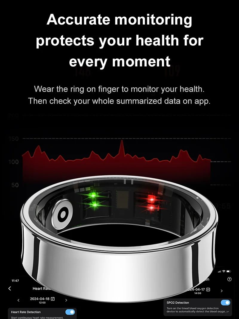 New Smart Ring R09 Health Moni - огляд і ціна Blood Oxygen Monitor